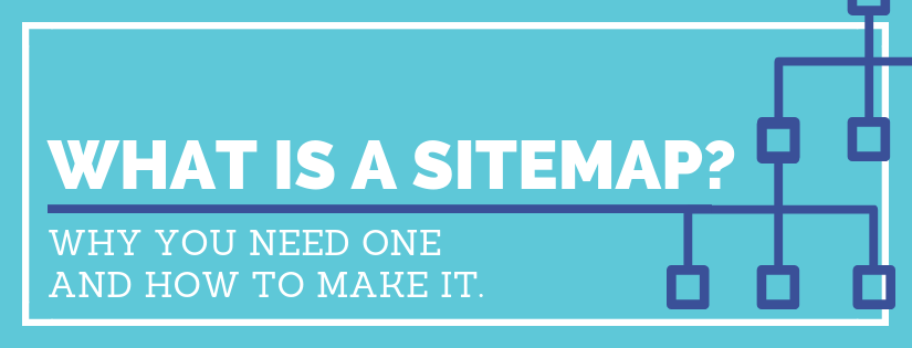 what is a sitemap