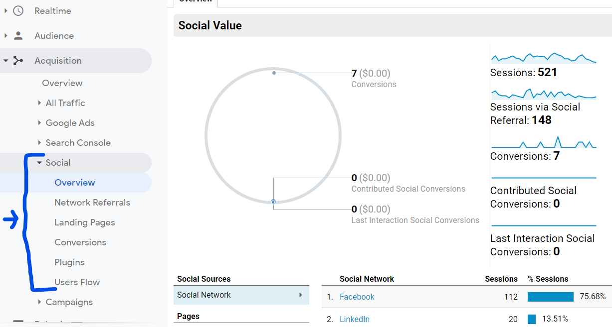 google analytics social reports