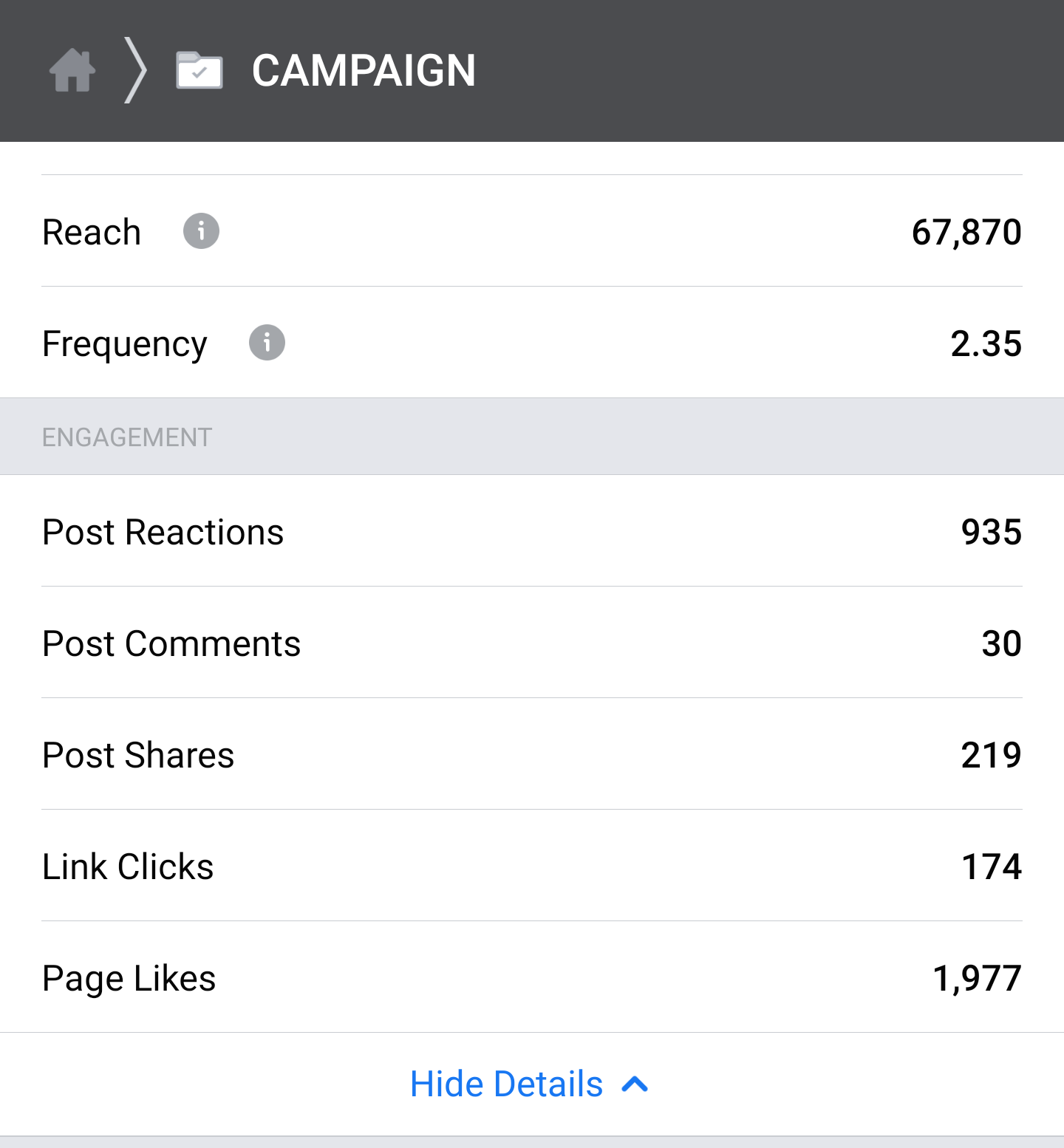 fb engagement metrics