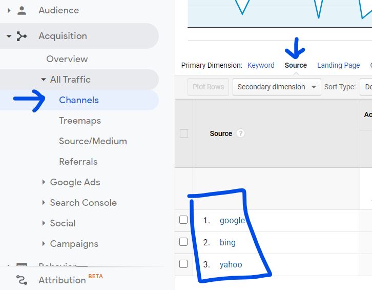 bing data in google analytics