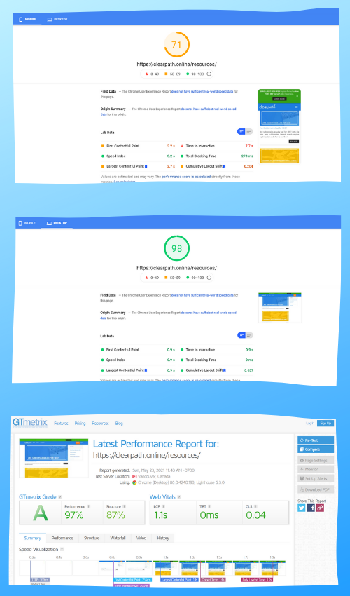 pagespeed scores